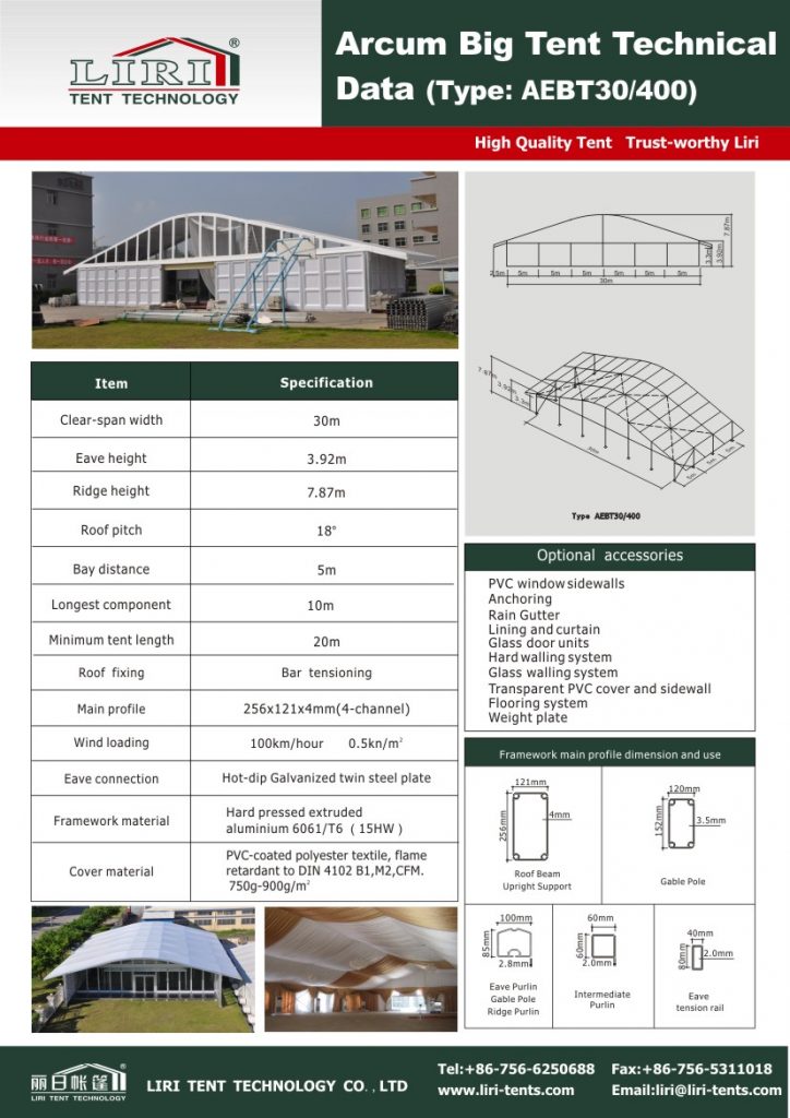 technical data--arcum